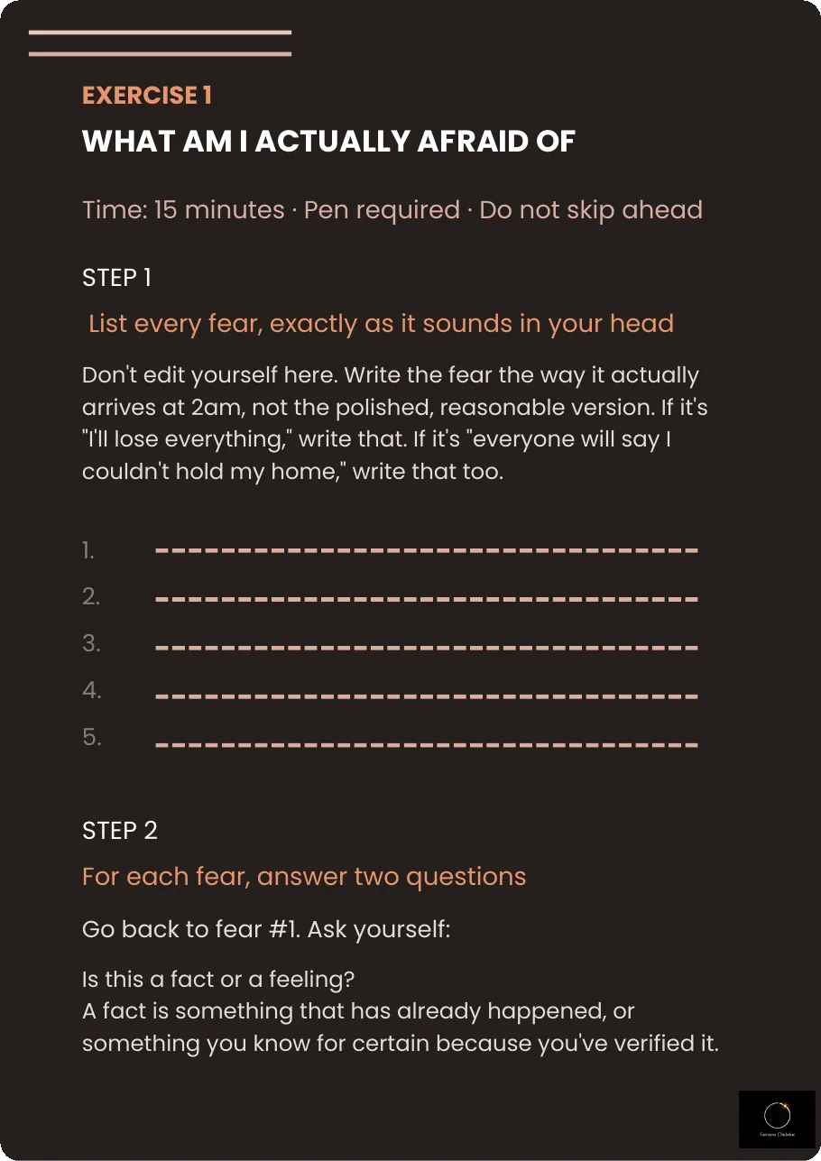 Preview of the What Am I Actually Afraid Of exercise from the guide.